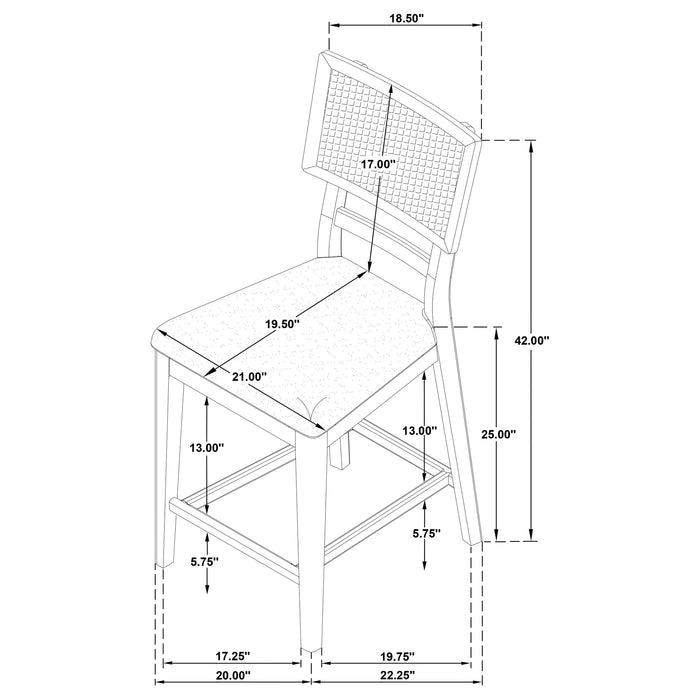 Kailani Counter Chair of 2
