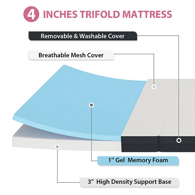 Hollyhock 4" Tri-Fold Memory Foam Topper