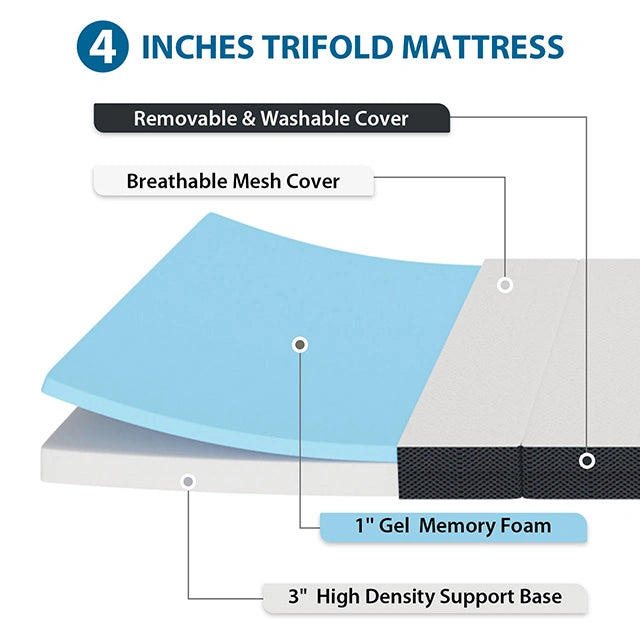 Hollyhock 4" Tri-Fold Memory Foam Topper