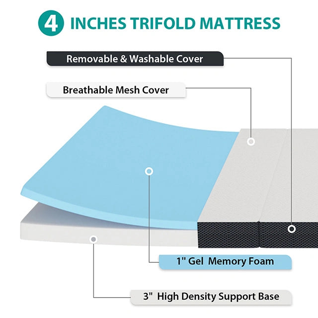 Hollyhock 4" Tri-Fold Memory Foam Topper