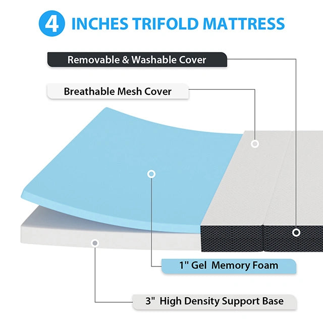 Hollyhock 4" Tri-Fold Memory Foam Topper